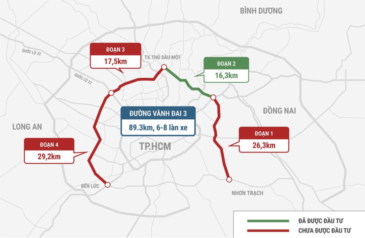 Đẩy nhanh tiến độ đường vành đai 3 - Ảnh 2.