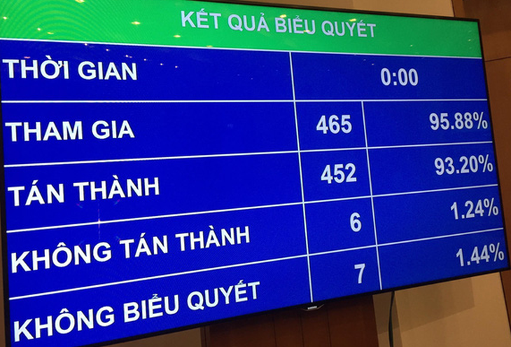 Không đưa quy định xử lý tài sản không rõ nguồn gốc vào Luật phòng chống tham nhũng - Ảnh 1.