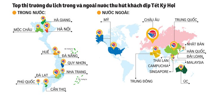 Tour Tết - Giá tốt tại sao không? - Ảnh 2. Tour Tết - Giá tốt tại sao không? - Ảnh 2.