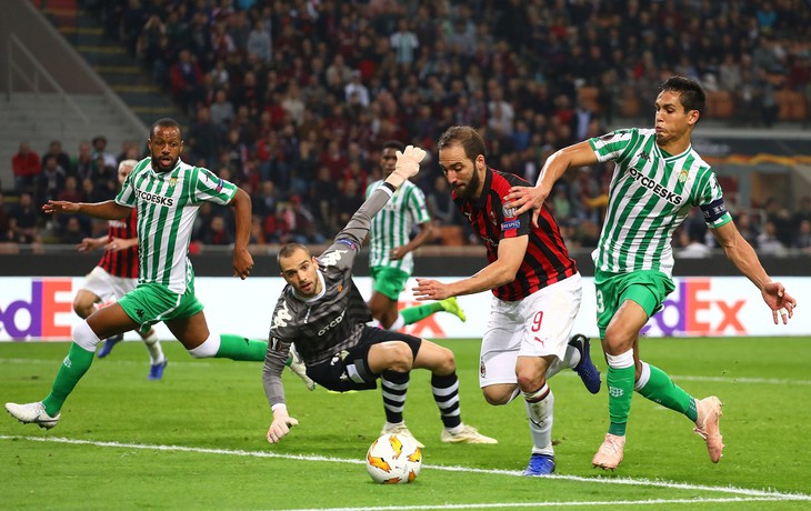 Hòa Real Betis, Milan chưa chắc suất đi tiếp - Ảnh 1.