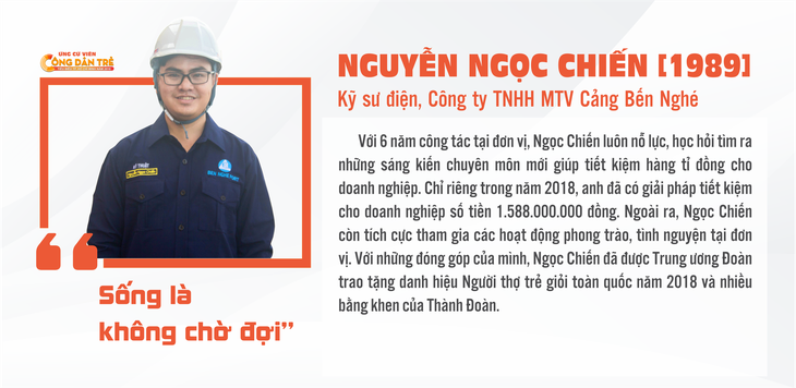 Bình chọn Công dân trẻ tiêu biểu TP.HCM 2018 - Ảnh 2.