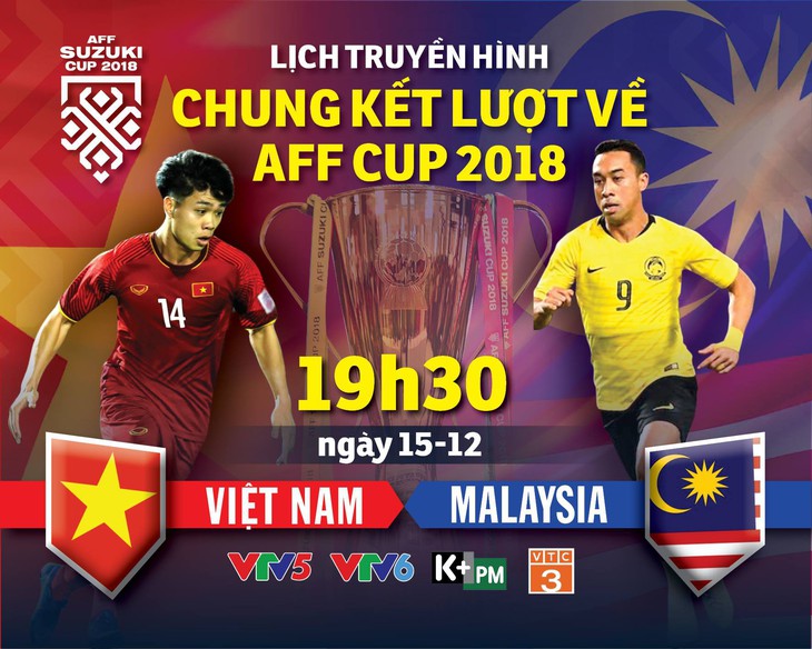 Lịch trực tiếp chung kết lượt về AFF Cup 2018: Chờ tin vui từ tuyển VN - Ảnh 1.