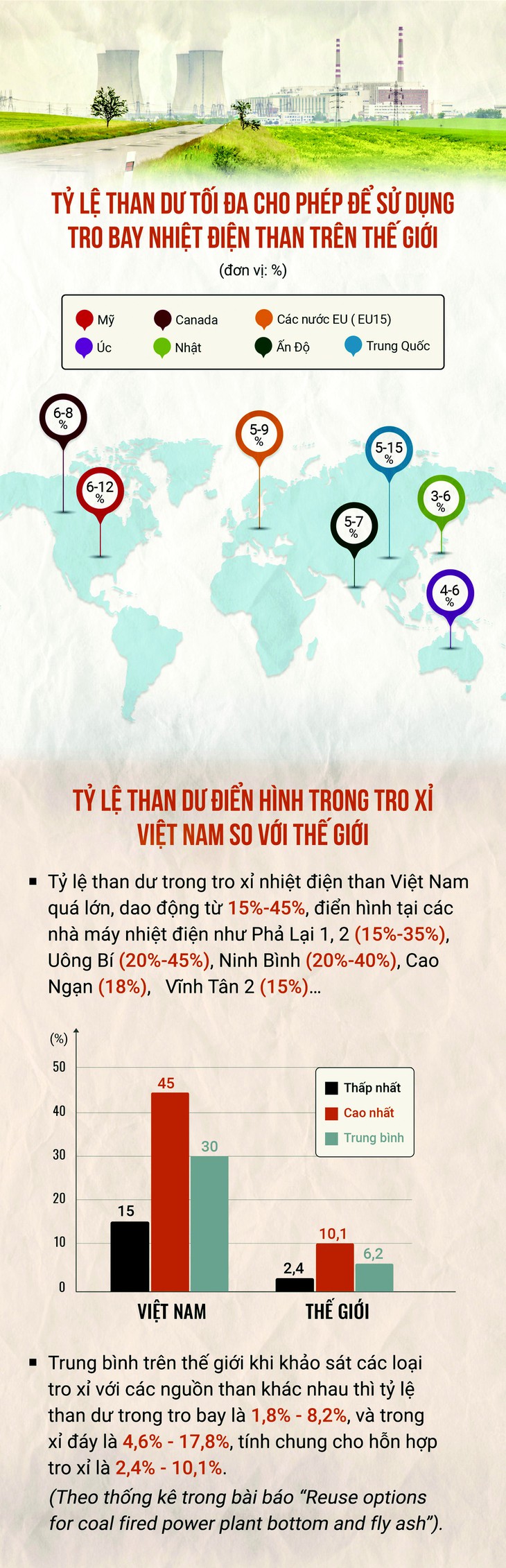 Sẽ không còn chỗ chứa tro xỉ của nhiệt điện than? - Ảnh 7.