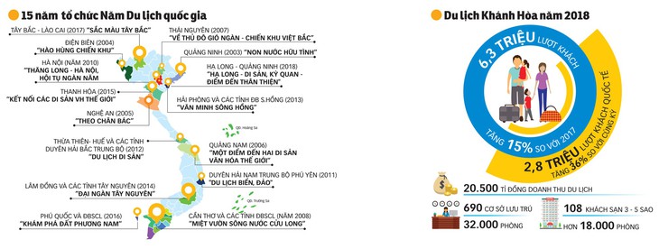 Mở màn cho những sắc màu của biển - Ảnh 4. Mở màn cho những sắc màu của biển - Ảnh 4.