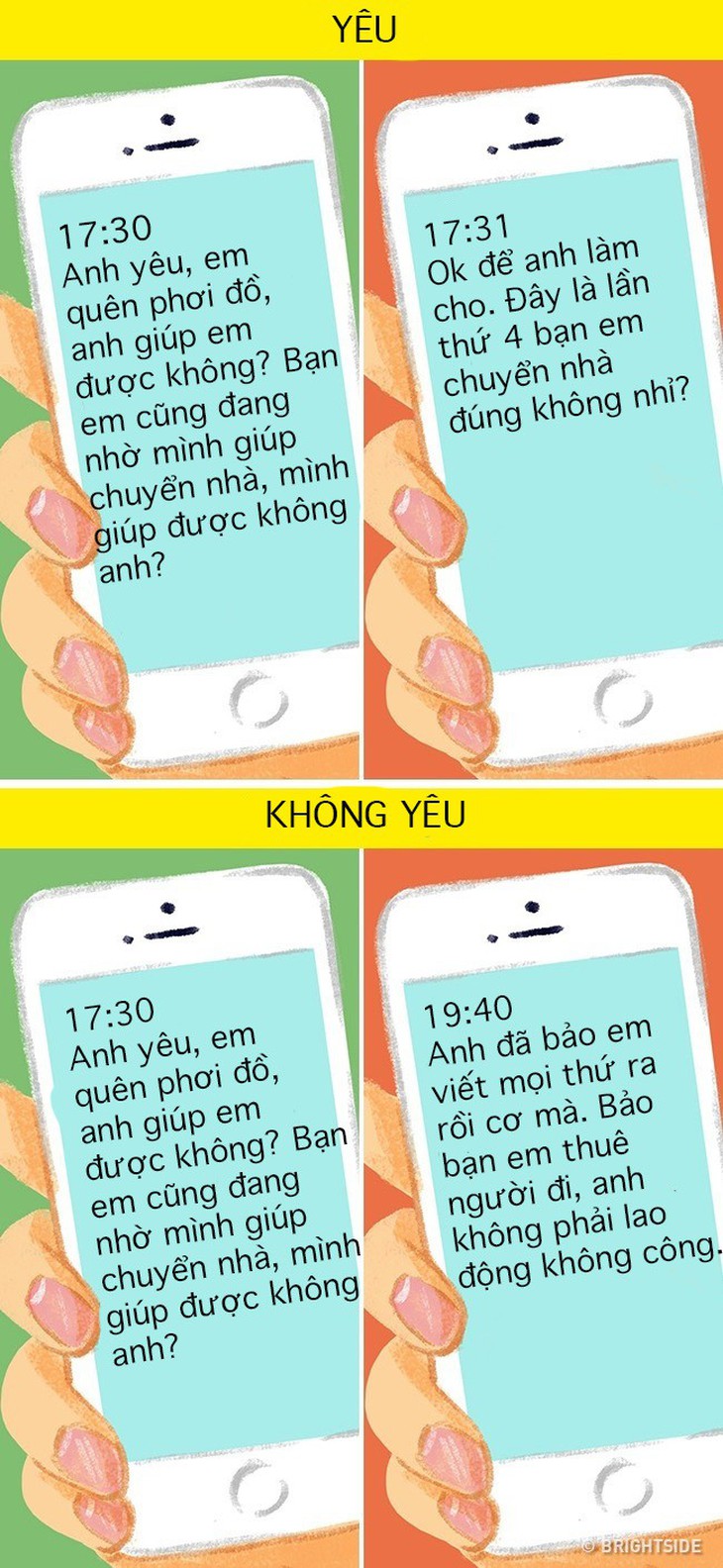 Hậu Valentine, hãy chú ý 10 dấu hiệu chàng đã hết yêu bạn - Ảnh 7.