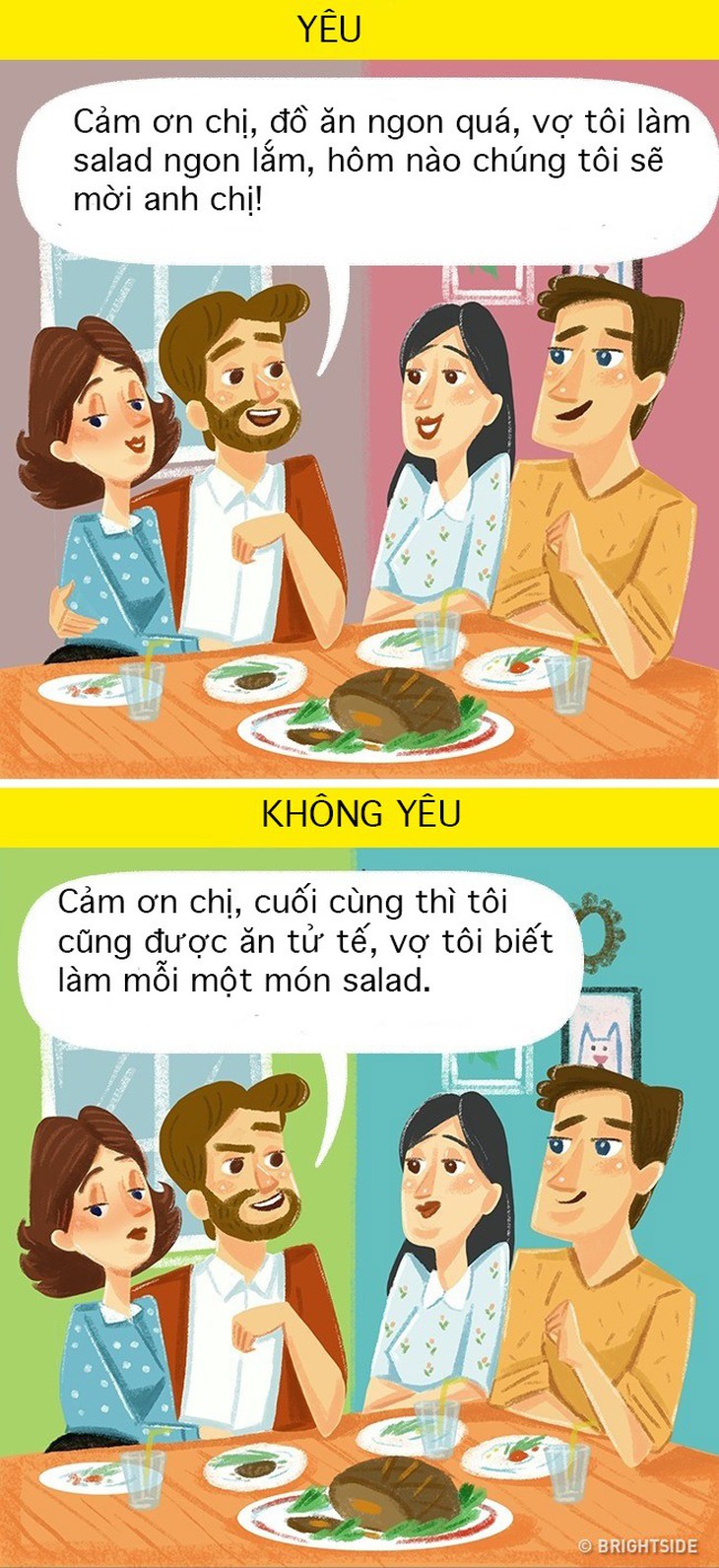 Hậu Valentine, hãy chú ý 10 dấu hiệu chàng đã hết yêu bạn - Ảnh 2.