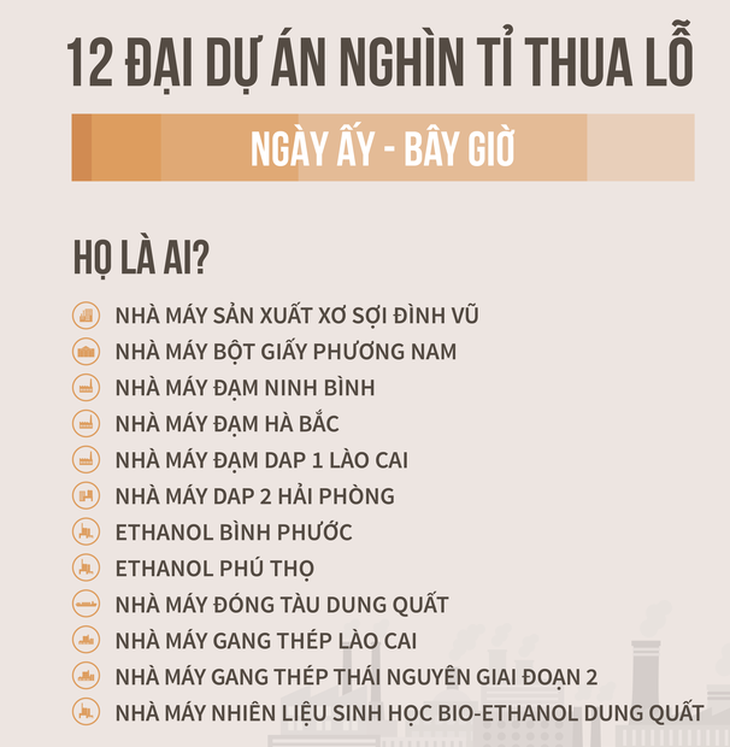 Dự án thép 8.100 tỉ trùm mền loay hoay với nhà thầu Trung Quốc - Ảnh 2.