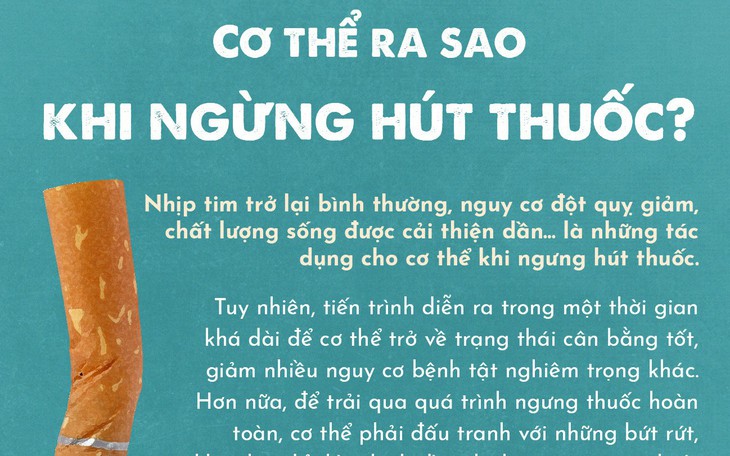 Khi bạn ngừng hút thuốc, sự 