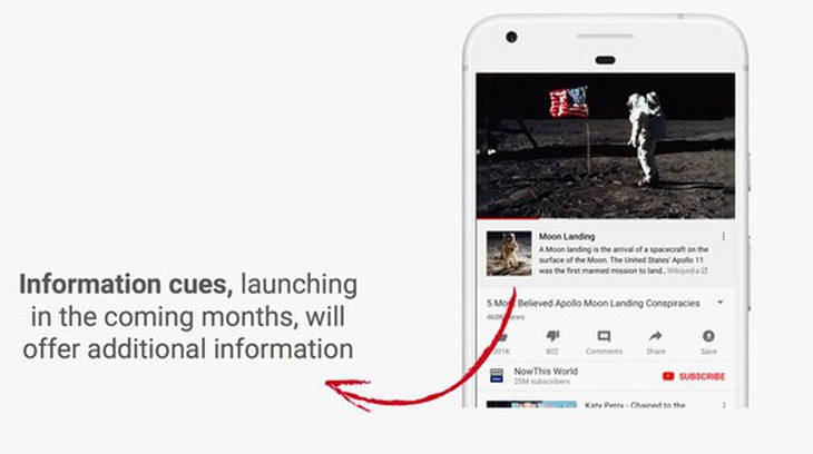 Ngăn ngừa thuyết âm mưu, YouTube kết nối với Wikipedia - Ảnh 2.