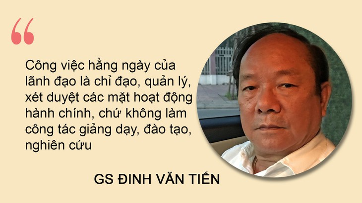 Trả lại tên cho giáo sư, phó giáo sư - Ảnh 3.