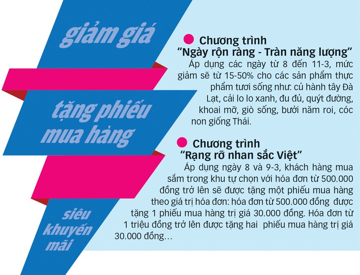 8-3 mua gì tặng phụ nữ? - Ảnh 4.