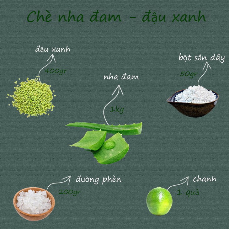 Mùa hè thì phải ăn chè - Ảnh 2.