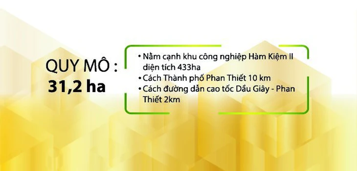 Chung cư xã hội hoá dành cho người thu nhập thấp gần Phan Thiết - Ảnh 4. Chung cư xã hội hoá dành cho người thu nhập thấp gần Phan Thiết - Ảnh 4.