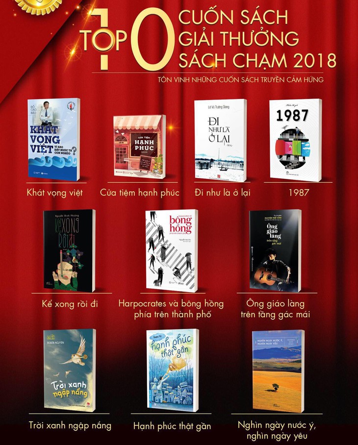 Lần đầu phát động giải thưởng những cuốn sách chạm đến trái tim - Ảnh 1.