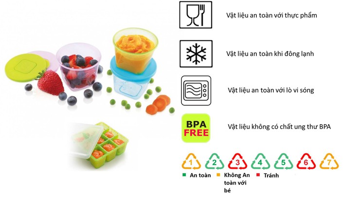 Tác hại của đồ dùng bằng nhựa có chất BPA - Ảnh 1.