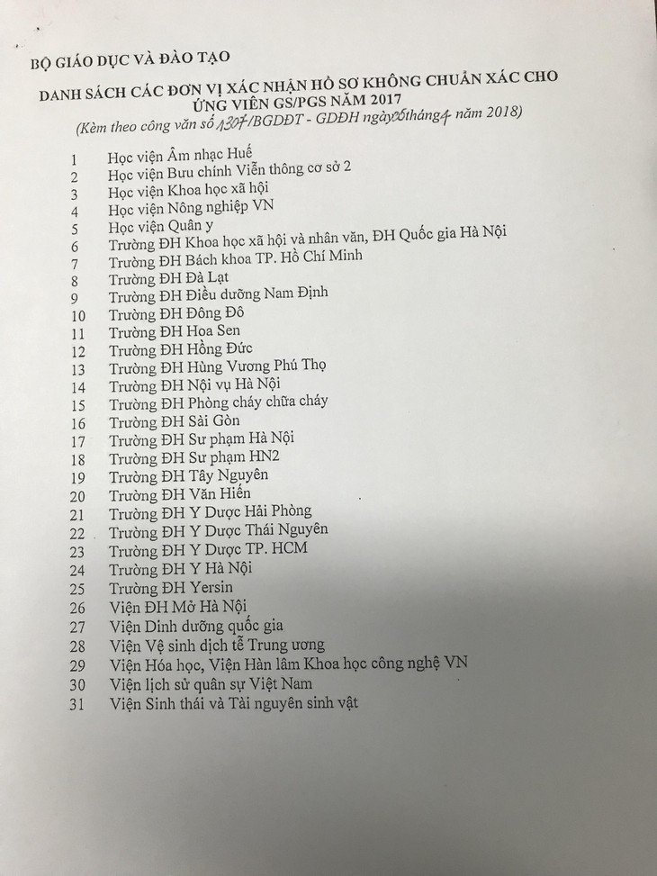 Kiểm điểm 31 viện, trường xác nhận sai giờ giảng cho ứng viên GS, PGS - Ảnh 1.