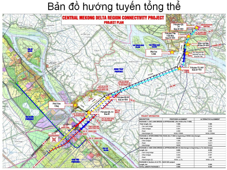 Từ 27-5 xe bon bon qua cầu Cao Lãnh - Ảnh 13.