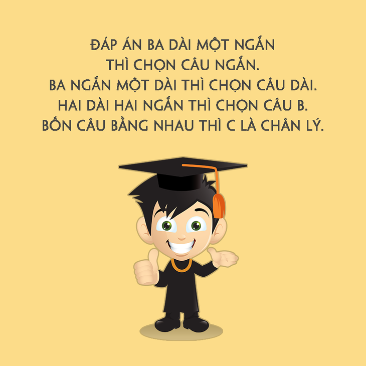 Ảnh chế mùa thi: Kỹ năng sống sót qua kỳ thi - Ảnh 3.