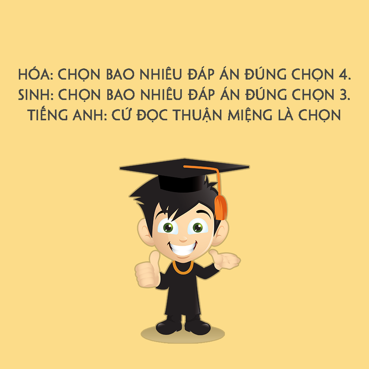 Ảnh chế mùa thi: Kỹ năng sống sót qua kỳ thi - Ảnh 4.