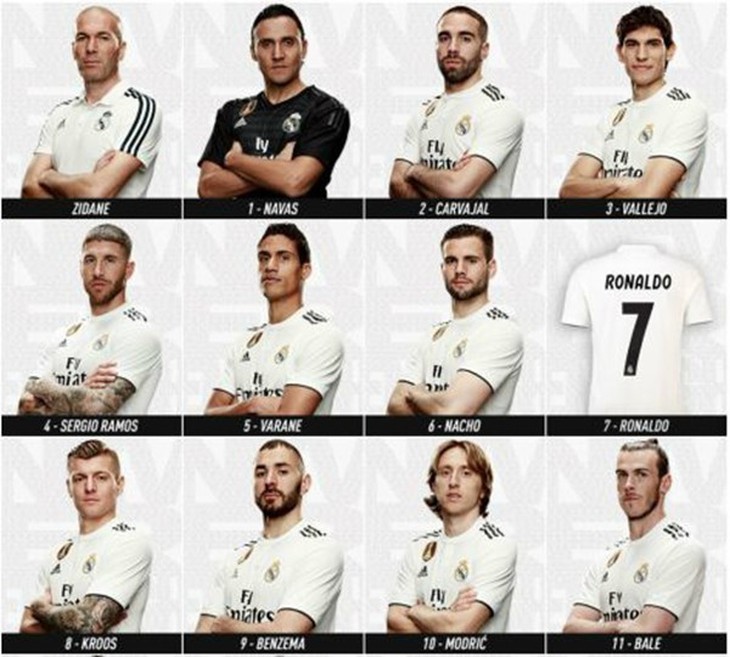 Tại sao Ronaldo không quảng bá áo đấu mới của Real Madrid? - Ảnh 1. Tại sao Ronaldo không quảng bá áo đấu mới của Real Madrid? - Ảnh 1.