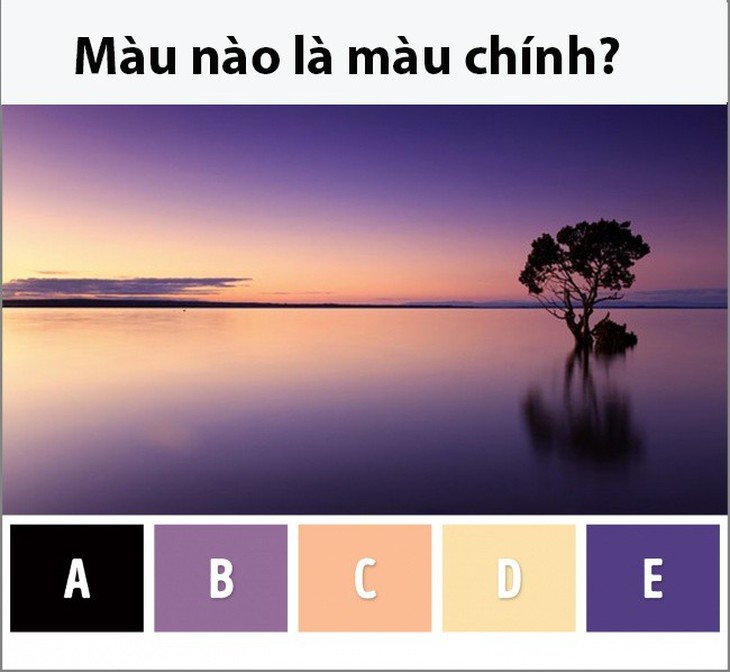 Trắc nghiệm vui: Tâm hồn bạn bao nhiêu tuổi? - Ảnh 1.