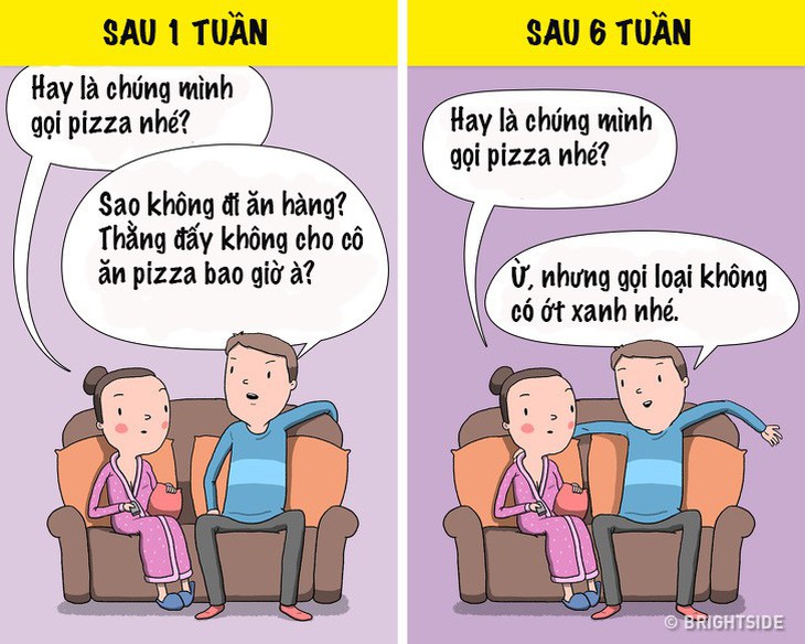 Lấy lại lòng tin thế nào khi bạn lỡ phụ tình? - Ảnh 8.