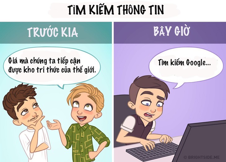 Internet đã thay đổi cuộc sống của chúng ta thế nào? - Ảnh 9.