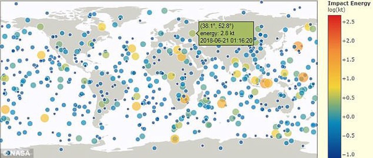 NASA lại bị thiên thạch qua mặt - Ảnh 2.