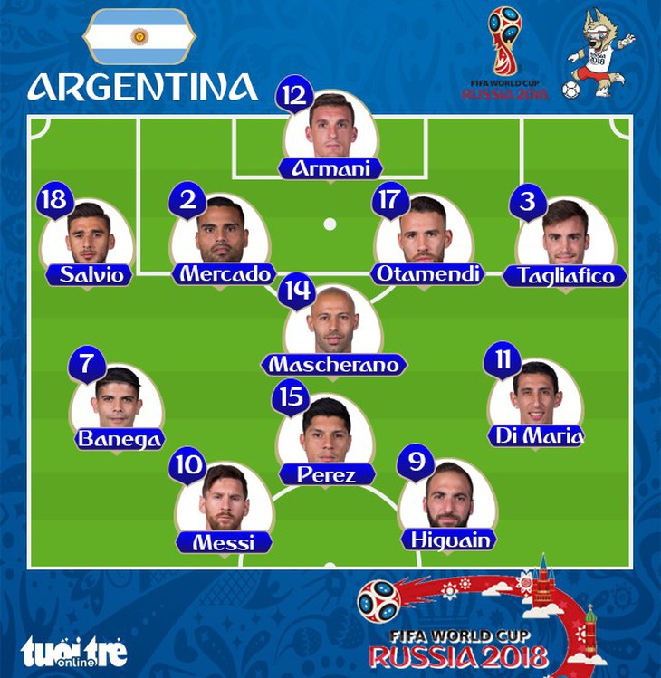 Argentina - Nigeria 2-1: Messi sút tuyệt đẹp ghi bàn bằng chân phải - Ảnh 1.