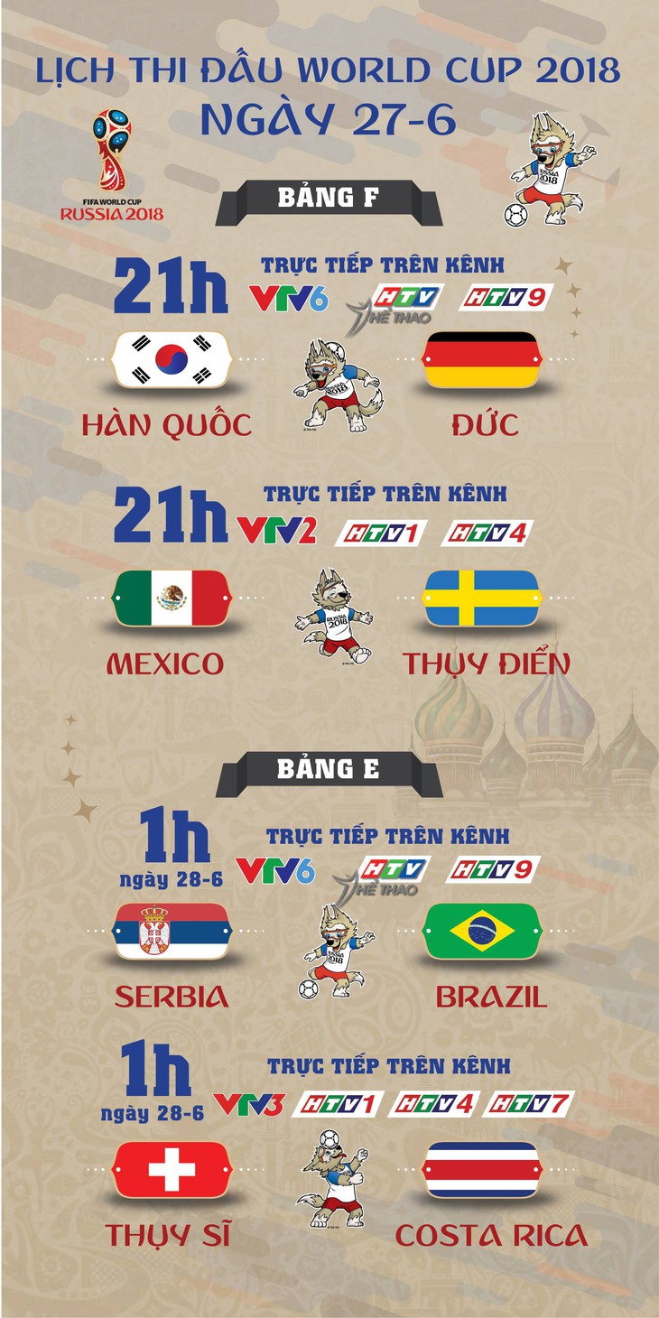 Lịch thi đấu World Cup 2018 ngày thứ tư 27-6 - Ảnh 1. Lịch thi đấu World Cup 2018 ngày thứ tư 27-6 - Ảnh 1.