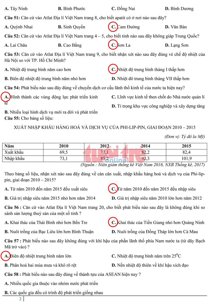 Đề địa lý THPT quốc gia: khó lấy điểm tuyệt đối - Ảnh 7.