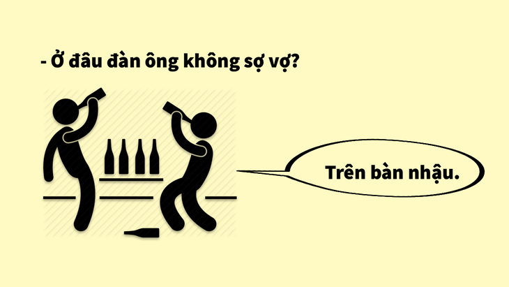 Những câu trả lời đúng như... chân lý - Ảnh 1. Những câu trả lời đúng như... chân lý - Ảnh 1.
