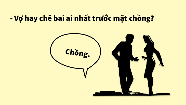Những câu trả lời đúng như... chân lý - Ảnh 3. Những câu trả lời đúng như... chân lý - Ảnh 3.