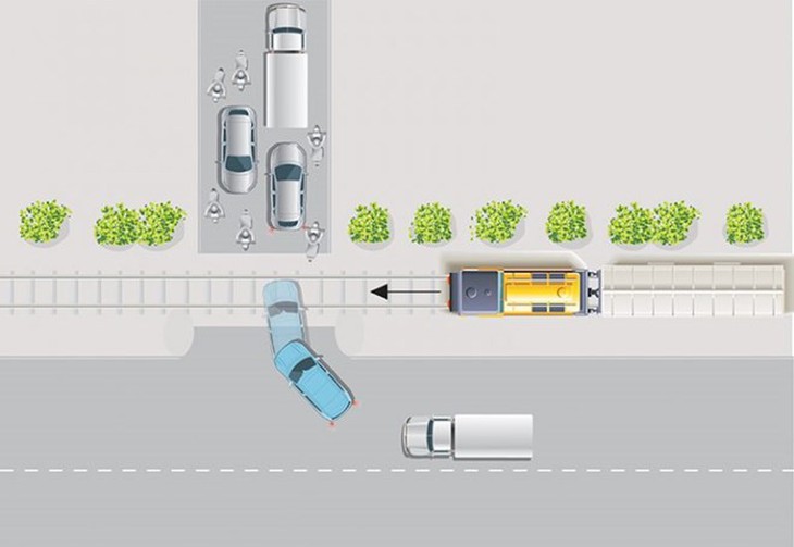 Các kỹ năng xử lý tình huống khi lái xe băng qua đường sắt - Ảnh 1.