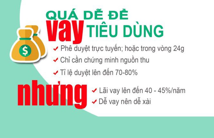 Công ty tài chính ngừng đòi nợ kiểu khủng bố điện thoại - Ảnh 1.