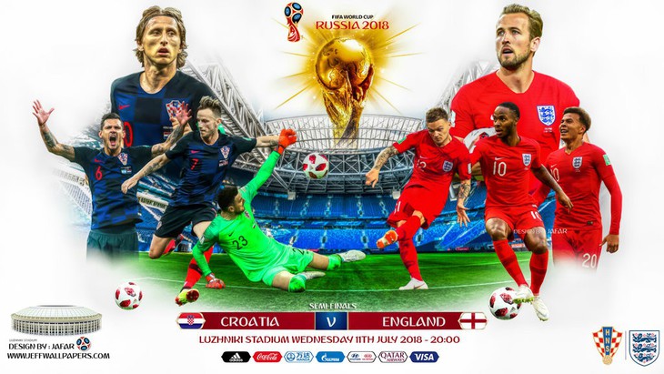 Lịch sử đối đầu: Anh tạm dẫn Croatia 4-2 - Ảnh 1. Lịch sử đối đầu: Anh tạm dẫn Croatia 4-2 - Ảnh 1.