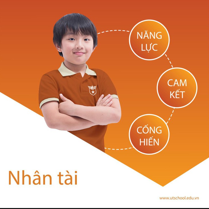 Lý thuyết nhân tài 3C và thế hệ tài năng trong tương lai - Ảnh 1.