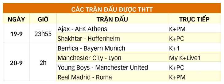 Ronaldo & tham vọng Juventus - Ảnh 2.