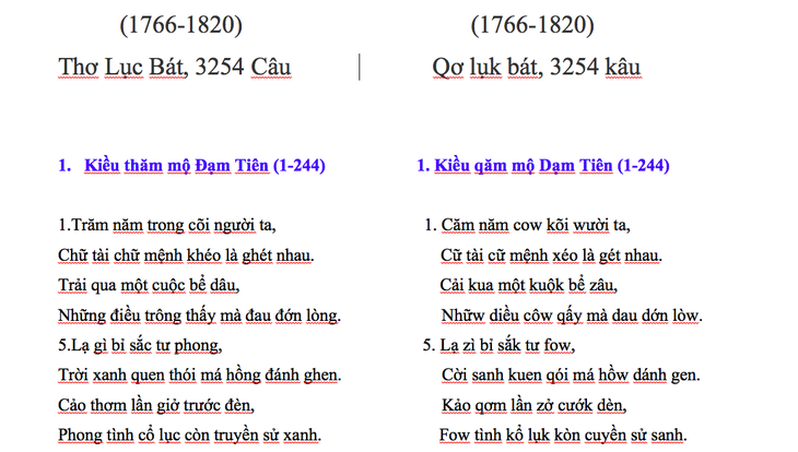 Công trình cải tiến tiếng Việt được đăng ký bản quyền - Ảnh 2.