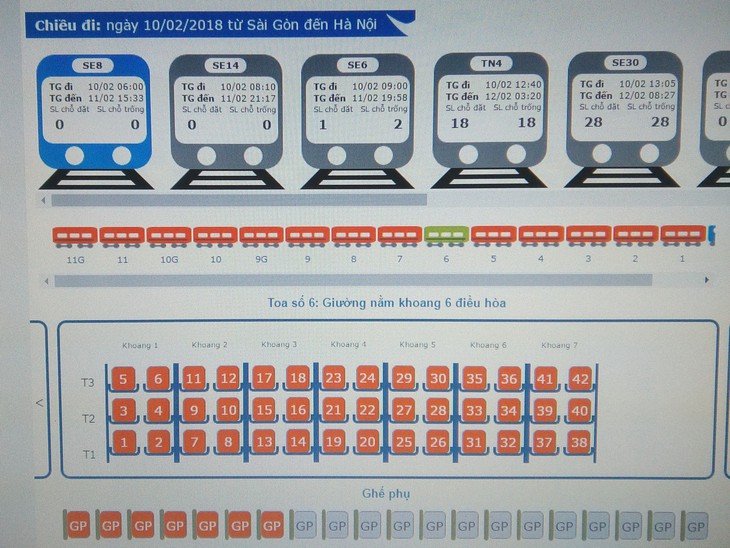 Chấn chỉnh đơn vị bán vé chậm ‘nhả’ vé tàu vào hệ thống - Ảnh 1.