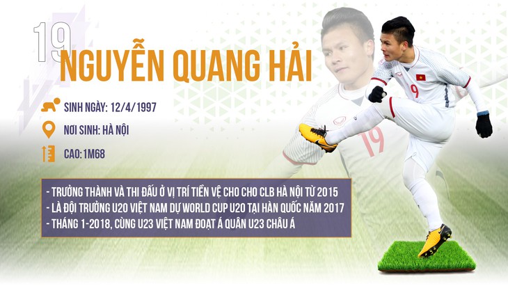 Bí quyết lột xác của U23 Việt Nam: Tự tin, không sợ hãi đối thủ - Ảnh 4.