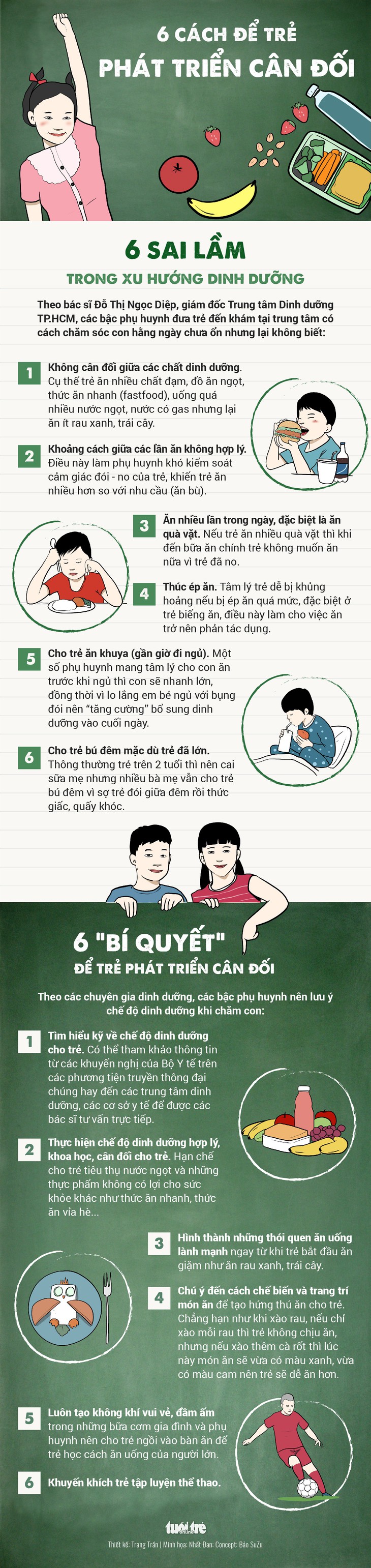 6 cách để trẻ không quá gầy, quá béo - Ảnh 1.