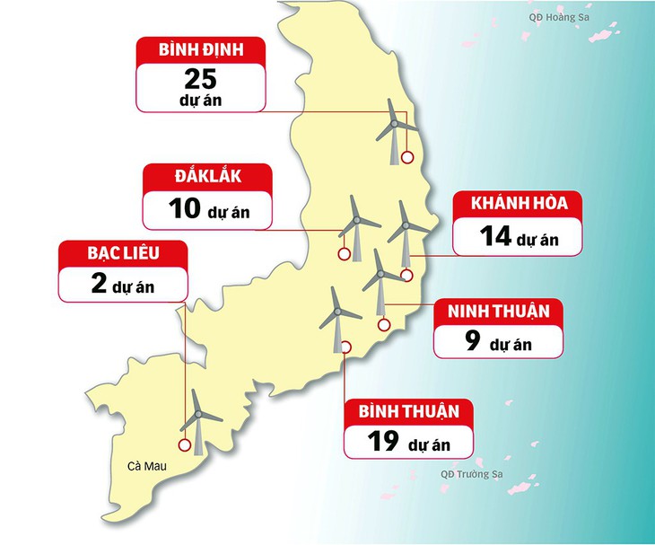 Giá bán không hấp dẫn, năng lượng sạch đang ì ạch - Ảnh 4.