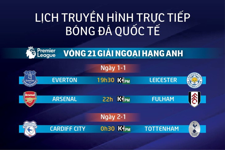 Lịch trực tiếp vòng 21 Premier League: Arsenal và Tottenham có niềm vui đầu năm ? - Ảnh 1.