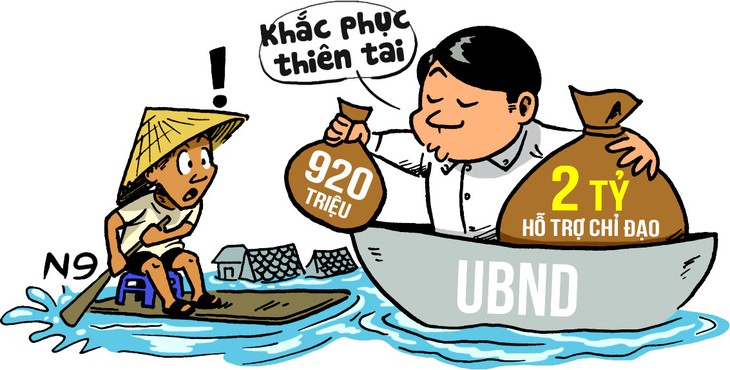 Những con số trời ơi - sự kiện hi hữu - câu nói ấn tượng - Ảnh 17. Những con số trời ơi - sự kiện hi hữu - câu nói ấn tượng - Ảnh 17.