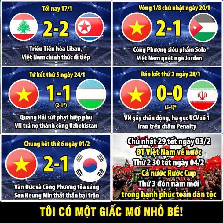 Cư dân mạng sốt với trận đấu dài như thế kỷ Lebanon - Triều Tiên - Ảnh 9. Cư dân mạng sốt với trận đấu dài như thế kỷ Lebanon - Triều Tiên - Ảnh 9.