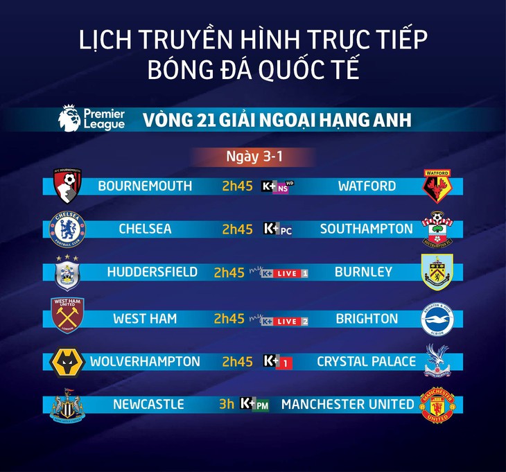 Lịch trực tiếp vòng 21 Premier League: Chờ Manchester United thắng bùng nổ - Ảnh 1.