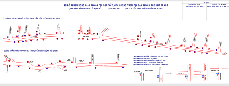 Thay đổi lưu thông để giảm kẹt xe đường đẹp nhất Nha Trang - Ảnh 3. Thay đổi lưu thông để giảm kẹt xe đường đẹp nhất Nha Trang - Ảnh 3.