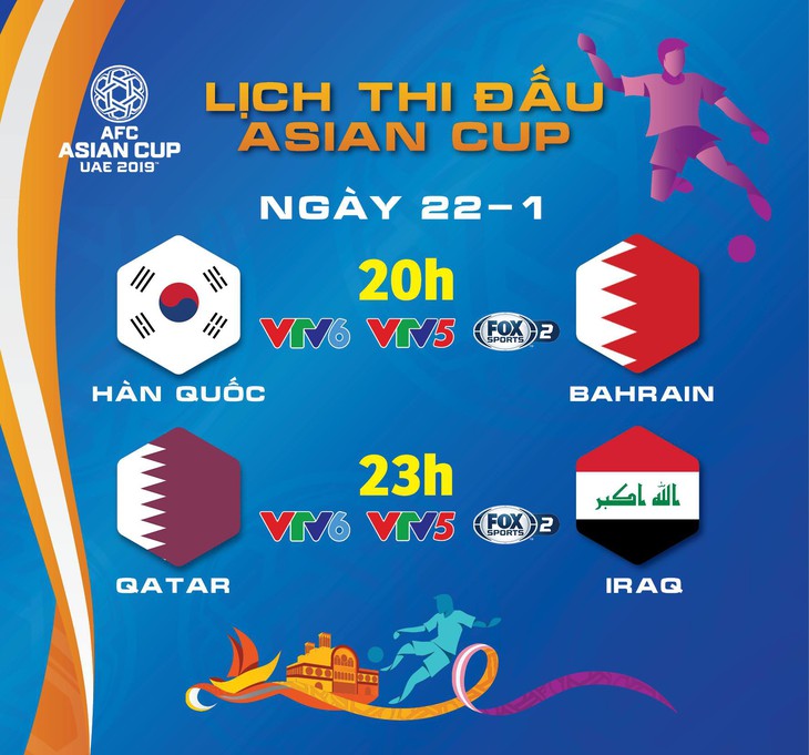 Lịch thi đấu Asian Cup 2019 ngày 22-1: Xác định hai cái tên cuối cùng vào tứ kết - Ảnh 1.