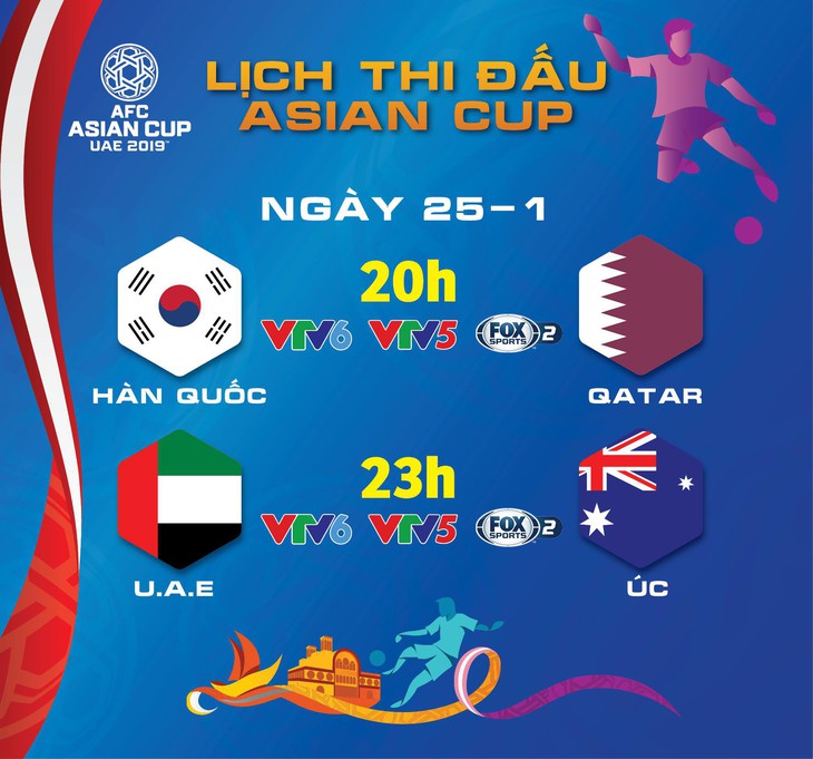 Lịch thi đấu Asian Cup 2019 ngày 25-1: Hấp dẫn hai trận tứ kết cuối cùng - Ảnh 1.